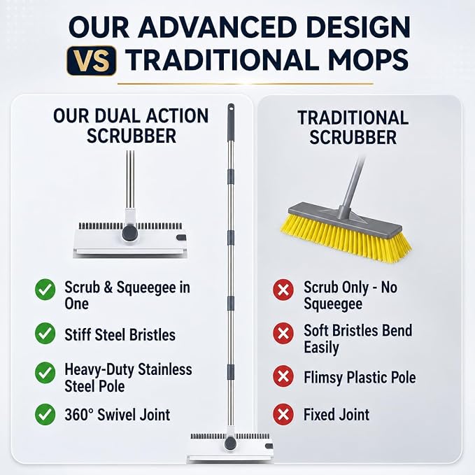 3-in-1 Floor Scrub Brush with Long Handle, Stiff Bristles & Squeegee | Stiff PP bristles, V-shaped corner brush, and silicone squeegee for shower tile, concrete, patios, and garages