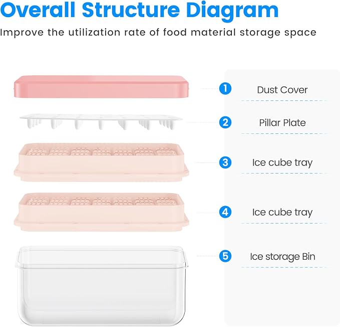 0.8“ Ice Cube Tray with Lid and Bin, PHINOX 56 Cubes Ice Trays for Freezer, Ice Cube Trays for Freezer with 2 trays, Container, Lid & Ice Scoop, BPA Free, Pink(28Cubes/Tier)