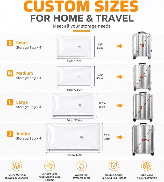 16 Pack Vacuum Bags for Travel with pump Vacuum Storage bags for clothing | Rechargeable Inflation & Deflation Dual Use Reusable Space Saver Bags cordless travel vacuum bag set for Luggage and Suitcase