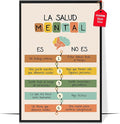 LOLUIS Mental Health Poster, La Salud Mental Spanish Learning Tools Educational Supplies Art Print (La Salud Mental, Custom Frame Type)