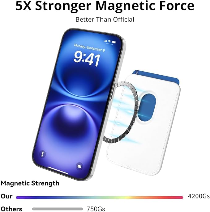 Magnetic Wallet Phone Card Holder for Phone Case with Mag-Safe, Stronger Magnetic RFID Leather Phone Wallet Stick on Series of iPhone 17/16/15/14/13/12 and Pro/Promax, Pearl White
