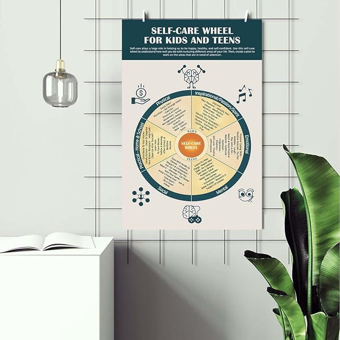LOLUIS Mental Health Poster, Therapy Educational Supplies Art Print Classroom School Office Decor (Self Care Wheel, Custom Frame Type)