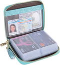 Easyoulife Womens Credit Card Holder Wallet Zip Leather Card Case RFID Blocking (Glitter Teal)