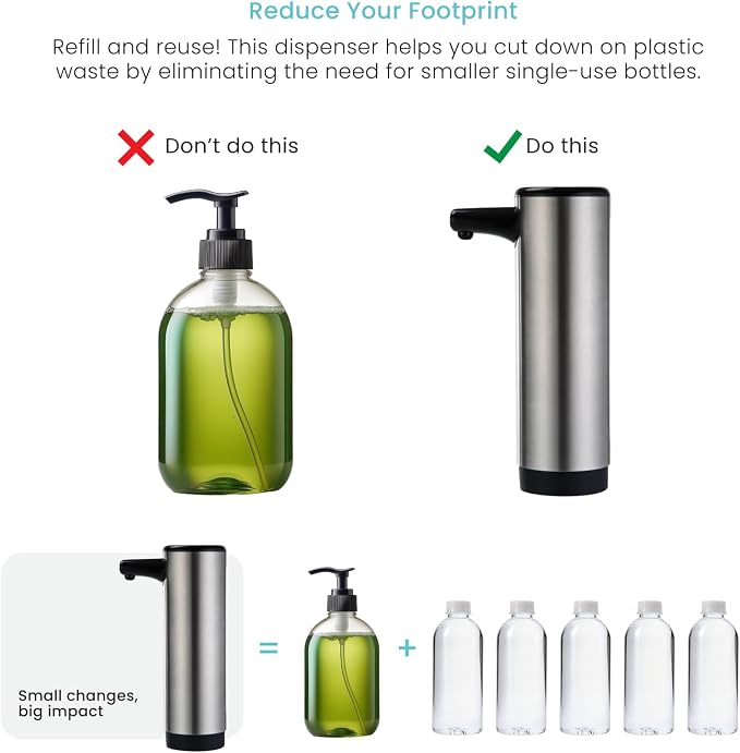 Home Zone Living Foaming Hand Soap Dispenser | Stainless Steel Outer Cover, Refillable Pump for Kitchen and Bathroom Sinks, Silver