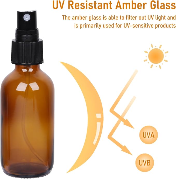 Leakproof Amber Glass Spray Bottles 2 oz with Fine Mist Sprayer 2 Pack | Small Durable Refillable Travel Containers for Face Mist, Perfumes, Essential Oils, Hair, Plants - Great Value Set