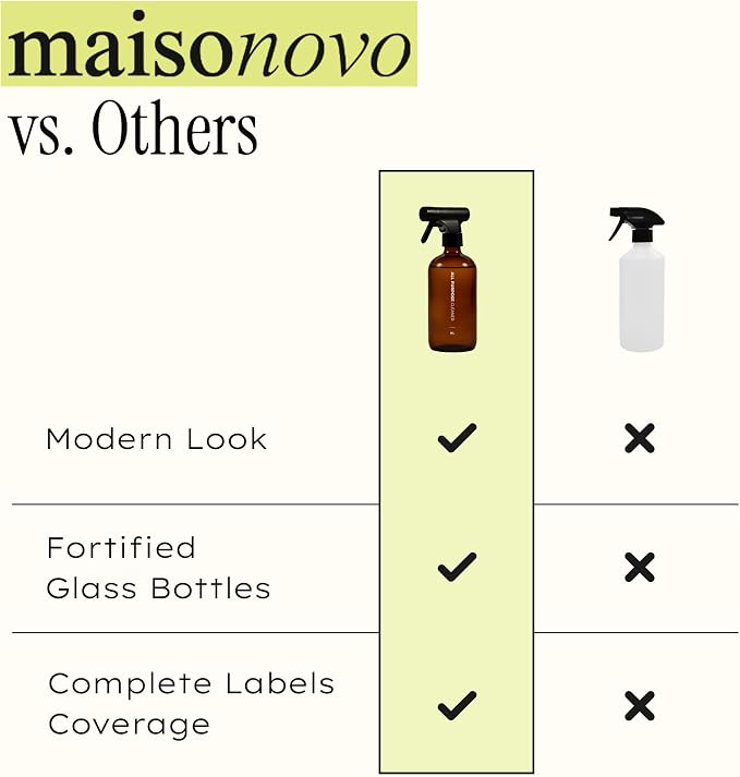 MAISONOVO Glass Spray Bottles 16.9 Oz Pack of 2 - Durable Amber Spray Bottles with Fortified Glass & Fine Mist Pumps - Ideal for Salons, Barbers, Stylists, Pet Groomers & Daily Hair Care - 16 Labels