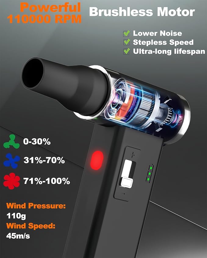 FT03 Compressed Air Duster, 1-100 Stepless Speed Adjustable | Powerful Electric Dust Blower, 110000RPM Brushless Motor, Cordless Jet Fan for Keyboard, PC, Car & Outdoor Cleaning, Black