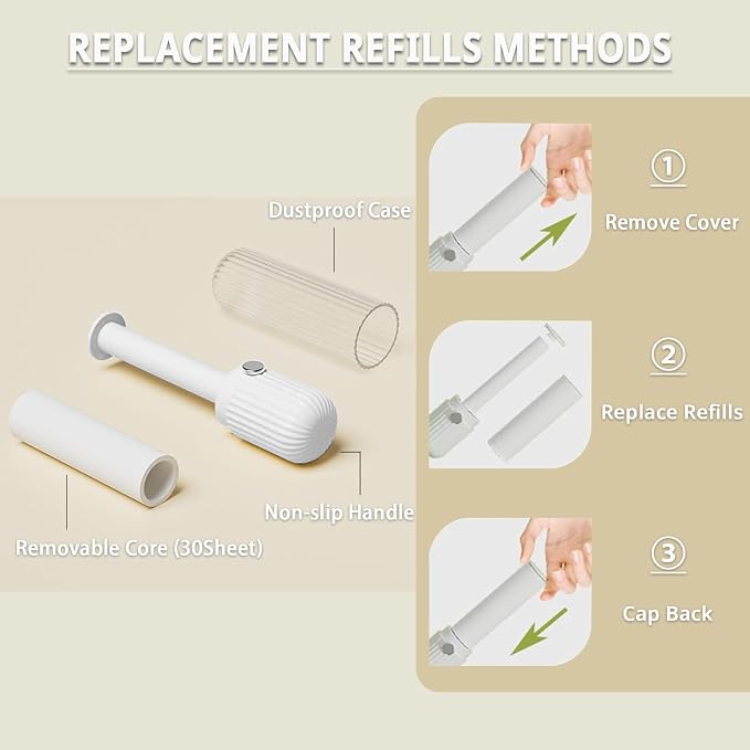 Compact Lint Remover with 150 Sheets, 1 Roller + 4 Refills, White | Mini Size & Easy Carry, Protective Cover, Multi-Surface Pet Hair Removal for Clothes, Home & Travel Ready