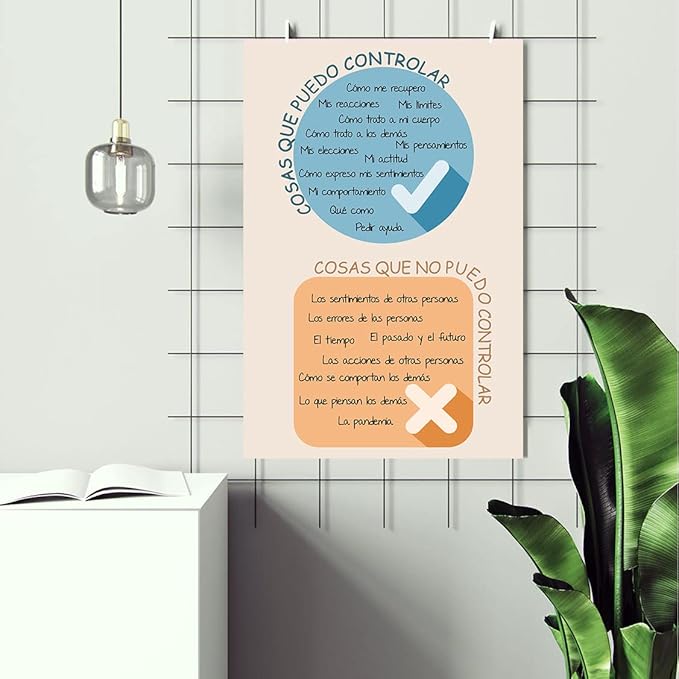 LOLUIS Mental Health Poster, La Salud Mental Spanish Learning Tools Educational Supplies Art Print (Cosas Que Puedo Controlar, Custom Frame Type)