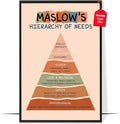 LOLUIS Mental Health Poster, Boho Therapy Tools Educational Supplies Art Print Classroom School Office Decor (Maslow's Hierarchy, Custom Frame Type)