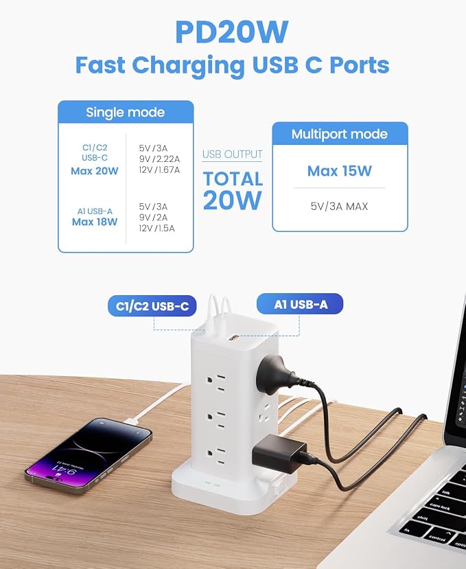 Power Strip Tower with Surge Protector 1800J, Fast Charging Tower PD20W USB-C Ports with 12 AC Outlets, Extension Cord for Home Office Dorm Room, 6ft, White