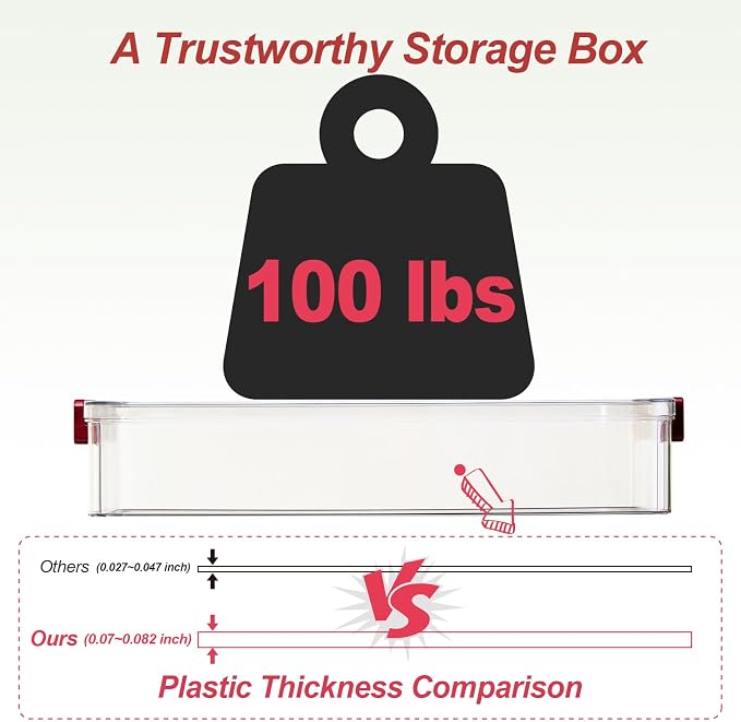 CATOOMUU 2-Pack 9x13 Clear Plastic Project Case Stackable Storage Box | 5.5Qt portable container with lids, file box for letter A4 paper, photos, documents, scrapbook, craft, art, school supplies