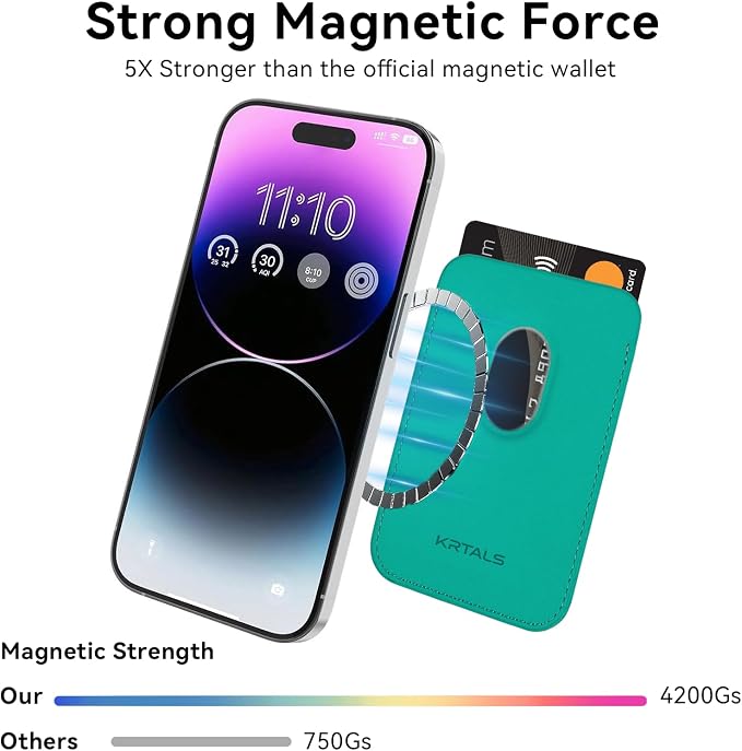 Magnetic Wallet Phone Card Holder for Phone Case with Mag-Safe, Stronger Magnetic RFID Leather Phone Wallet Stick on Series of iPhone 17/16/15/14/13/12 and Pro/Promax, Turquoise