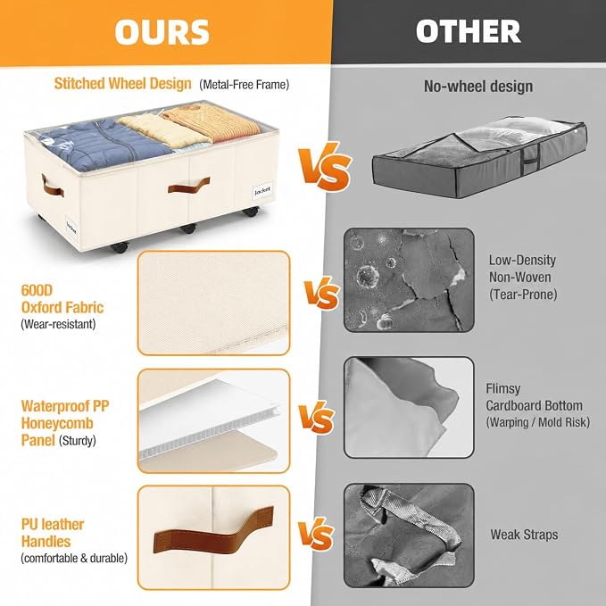 Under Bed Storage with Wheels,Underbed Storage with Sturdy Sidewalls/Bottom, Clear Cover, Label and PU Handle, Rolling Under Bed Drawers for Clothes, Shoes, 11 Inch Height,Beige, 2 Pack