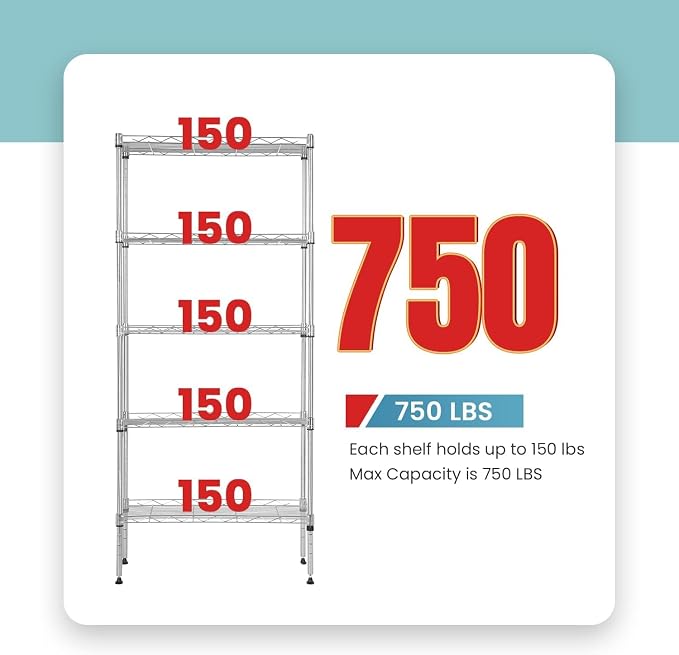 Meet perfect 5-Tier Wire Shelving Unit, NSF Certified Metal Storage Rack, 750 lbs Capacity Heavy Duty Shelf, Adjustable Pantry Organizer for Kitchen Garage Laundry, 47.6" H x 21.5" W x 11.6" D