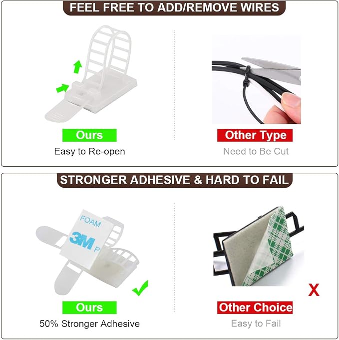 50Pcs Adhesive Cable Management Clips with 50Pcs Zip Ties, Adjustable Nylon Cable Strap Ties Wire Clips Clamps Organizer, Extra Screw & Hole - 3.35 Inch White