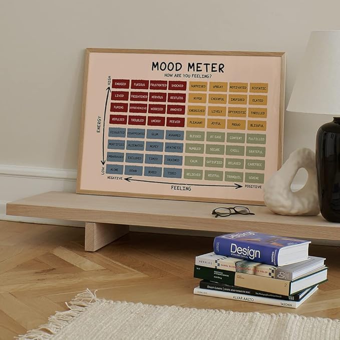 LOLUIS Mental Health Poster, Boho Therapy Tools Educational Supplies Art Print Classroom School Office Decor (Mood Meter, Custom Frame Type)
