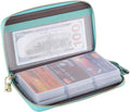 Easyoulife Credit Card Holder Wallet Womens Zipper Leather Case Purse RFID Blocking