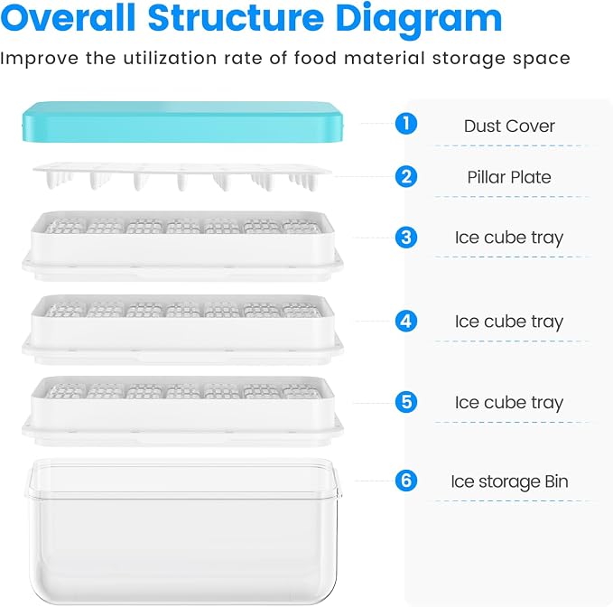 0.8“ Ice Cube Tray with Lid and Bin, PHINOX 84 Cubes Ice Trays for Freezer, Ice Cube Trays for Freezer with 3 trays, Container, Lid & Ice Scoop, BPA Free, Blue(28Cubes/Tier)