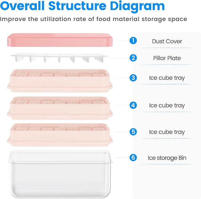 0.8“ Ice Cube Tray with Lid and Bin, PHINOX 84 Cubes Ice Trays for Freezer, Ice Cube Trays for Freezer with 3 trays, Container, Lid & Ice Scoop, BPA Free, Pink(28Cubes/Tier)