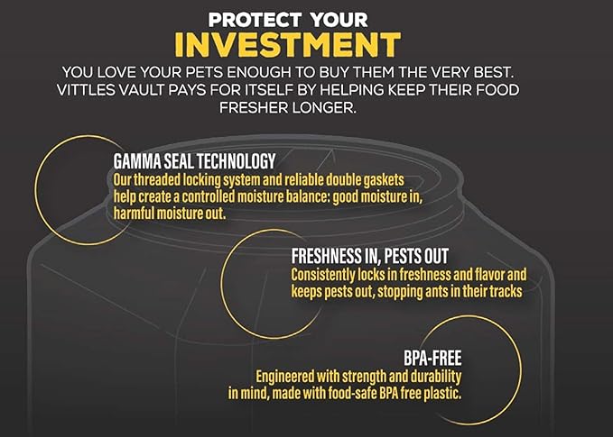 GAMMA2 Gamma Seal Lid - Pet Food Storage Container Lids - Fits 3.5, 5, 6, & 7 Gallon Buckets, Black, Made in USA