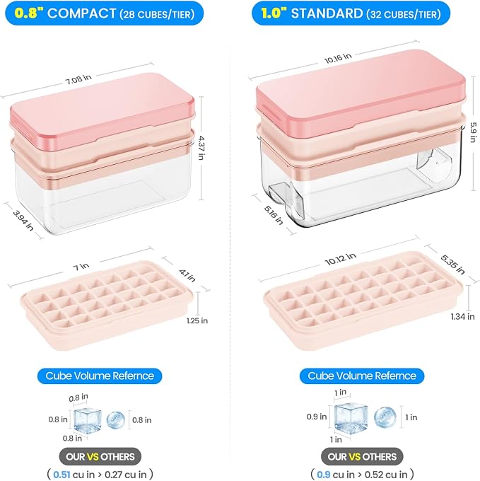 0.8“ Ice Cube Tray with Lid and Bin, PHINOX 56 Cubes Ice Trays for Freezer, Ice Cube Trays for Freezer with 2 trays, Container, Lid & Ice Scoop, BPA Free, Pink(28Cubes/Tier)