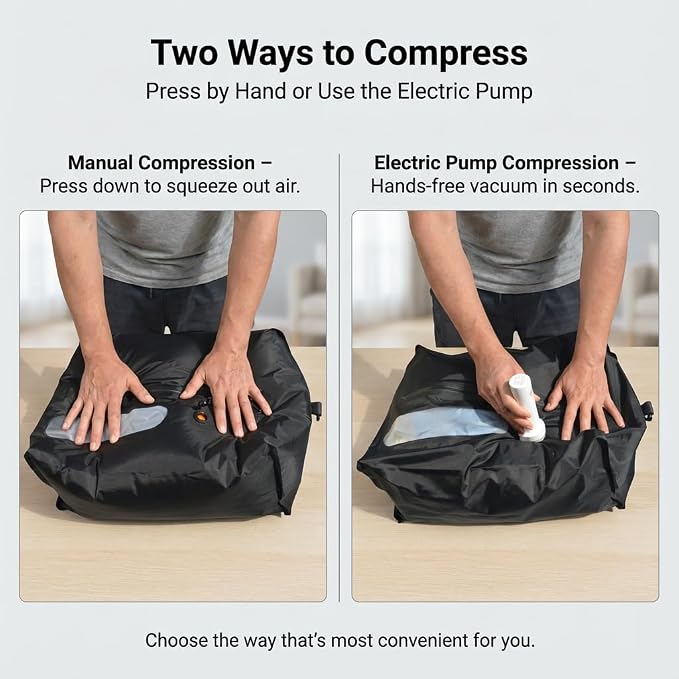 Travel Vacuum Compression Bag for Clothes, 32L Reusable Waterproof TPU Packing Organizer, Vacuum Bag for Suitcase & Carry-On, Fits Backpacks & Duffels (1 Bag, No Pump)