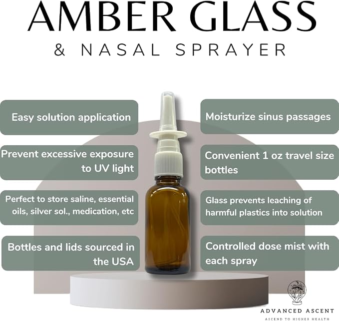 Amber Glass 1 oz Nasal Sprayer! EMPTY, Refillable, Travel Sized, Quality Glass for Saline Applications! (6 Pack)