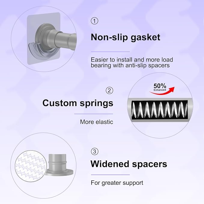 18–32 Inch Small Shower Rod – Adjustable Spring Tension Curtain Rod, No Drilling, Rust-Resistant Gray Short Rod for Windows, Closets, or Bathrooms