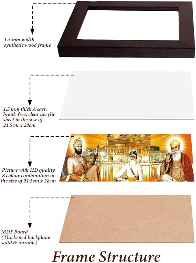 Lord Sikh Guru poster print with frame for Home Decor and Gifting Purpose (229-165)