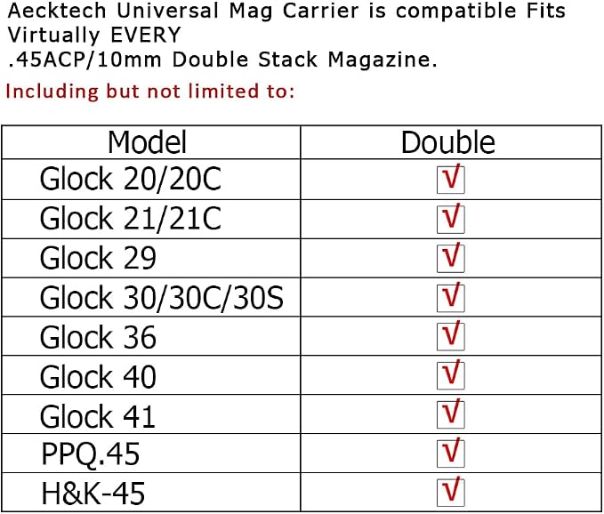 2 Pack IWB/OWB Mag Carrier Fits:9mm/.40 |.45ACP Double/Single Stack | for Right & Left Hand Ambidextrous Concealed Carry Magazine Holster