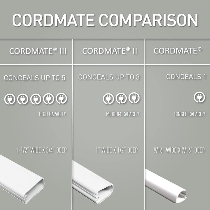 Legrand Wiremold Cordmate Paintable 108 Inch Cord Cover Kit White 17 Piece | Cord Hider, On Wall, Self Adhesive, Hide up to 1 Cord, Cut to Size, Customizable, Cable Concealer, Sustainable Packaging
