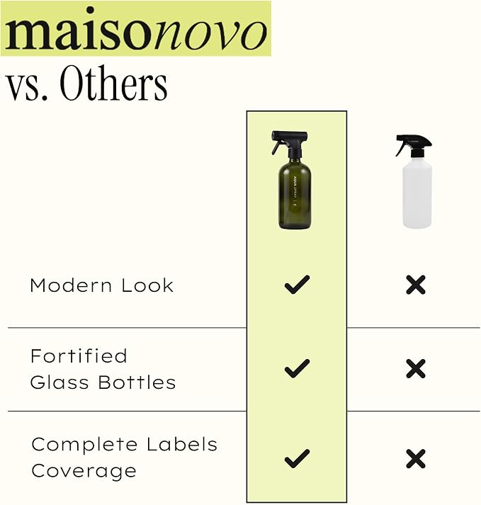 MAISONOVO Dark Green Glass Spray Bottle 16 oz Pack of 2 - Dark Green Spray Bottle for Plants with Fortified Glass & Fine Mist - Ideal for Gardening, Misting, Seedlings & Indoor Plant Care - 16 Labels