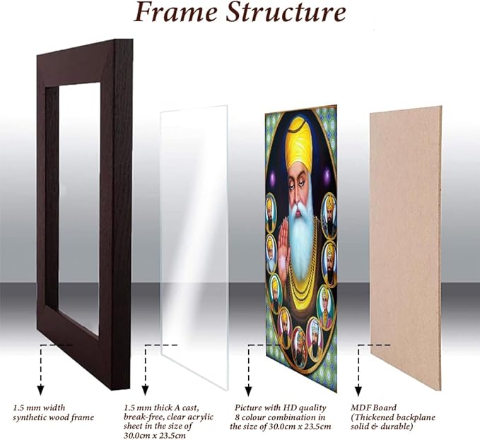 Lord Sikh Guru poster print with frame for Home Decor and Gifting Purpose (229-2)