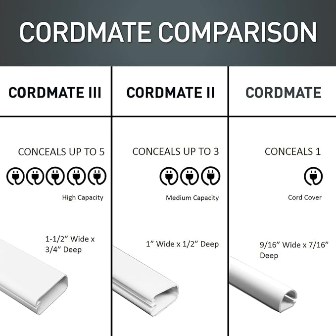Legrand Wiremold C310 Cordmate III 10 Foot 11 Piece Cord Cover Kit, Organizer for Wall, Holds Up to 5 Cords or Cables, 45"L x 1.5"W, White (1 Pack) | Cord Hider, On Wall, Self Adhesive, Hide up to 5 Cords, Cut to Size, Customizable, Cable Concealer, Pa...