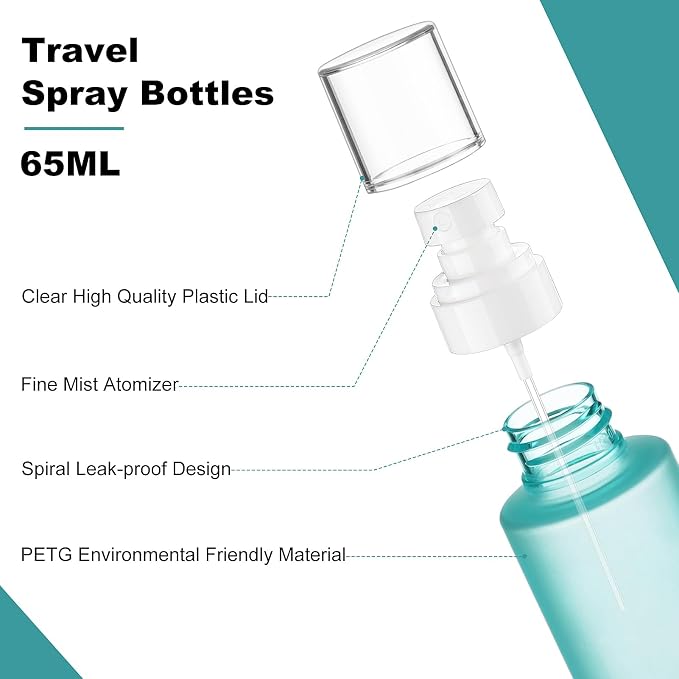 Fine Mist Travel Spray Bottles, 3-Pack，2.2oz/65ml | Twist Caps, Seal Rings, Textured Grip, Refillable, TSA-Compliant
