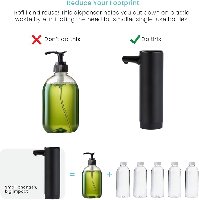 Home Zone Living Foaming Hand Soap Dispenser | Stainless Steel Outer Cover, Refillable Pump for Kitchen and Bathroom Sinks, Black