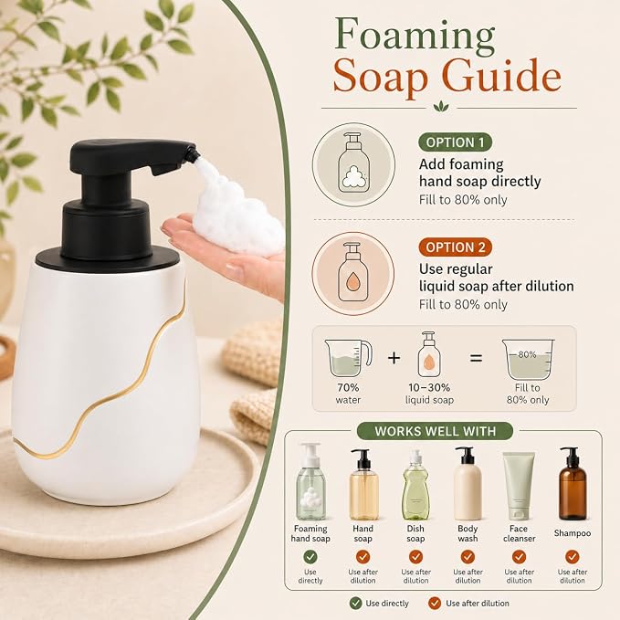 BosilunLife Automatic Foaming Soap Dispenser - Touchless Foam Hand Wash Dispenser for Bathroom Ceramic Smart Electric Auto Dish Soap Dispenser Waterproof, USB C Rechargeable, 17 oz/500 ml