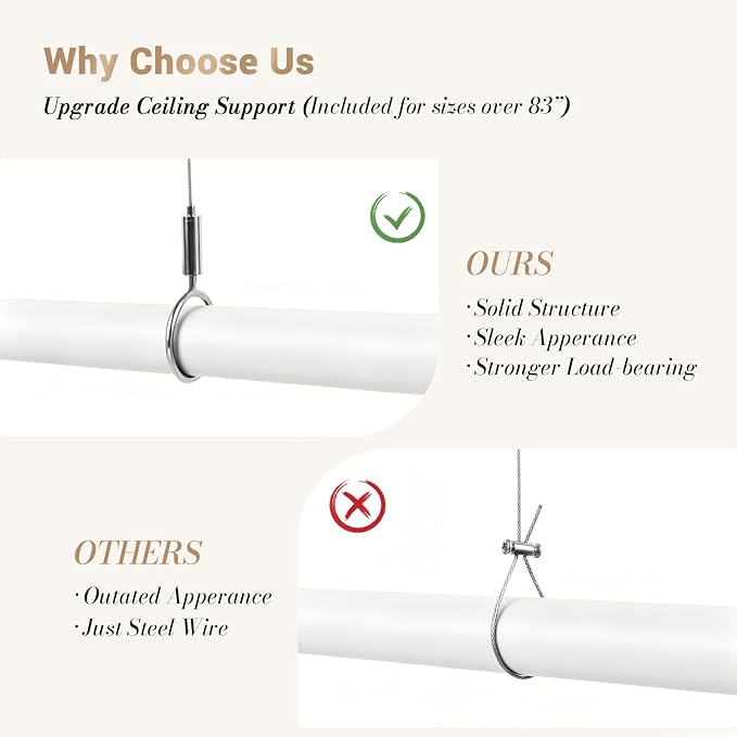 Closet Rod Adjustable 17-128”, Heavy Duty Hanging Clothes Rod, White | 1-1/4” Diameter, Stepless Metal Closet Bar, Wall-Mounted, For Hanging Clothes, Walk-In Closet, Wardrobes, Laundry Room, RV