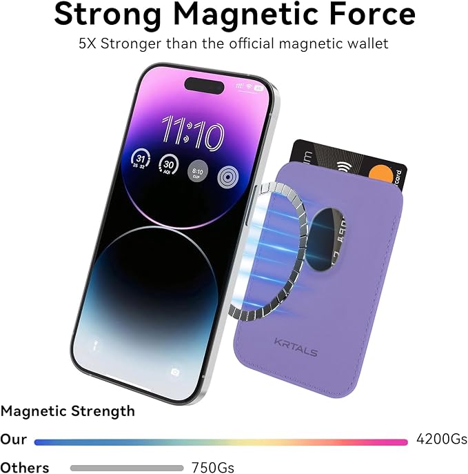 Magnetic Wallet Phone Card Holder for Phone Case with Mag-Safe, Stronger Magnetic RFID Leather Phone Wallet Stick on Series of iPhone 17/16/15/14/13/12 and Pro/Promax, Lavender
