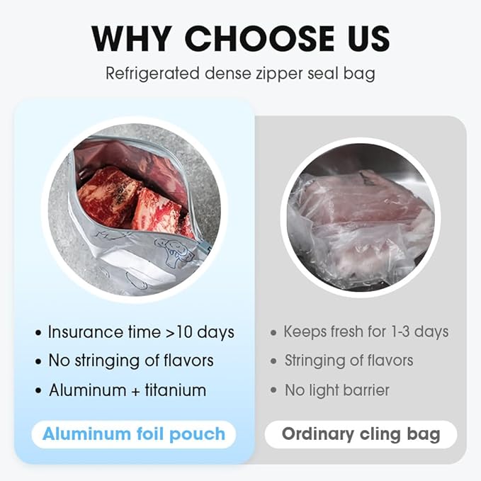 Reusable Aluminum Foil Sealable Storage Bags, Upgrade Reusable Food Storage and Preservation Slider Bags with a Stand-Up Bottom Design Preservations Bags for Kitchen (M(9.05 * 6.69 in), 10pcs)