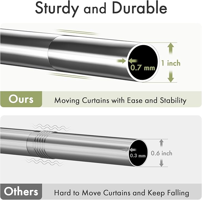 AmazerBath Spring Tension Shower Curtain Rod, 31-46.5 Inches Heavy Duty Tension Rod Rust Proof Bathroom Curtain Rod, Adjustable No Drill Easy Segmented Installation, Chrome