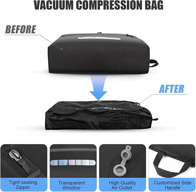 3 Pack Vacuum Travel Bags with Pump, 21L Compression Bags for Travel, IP67 Waterproof Airtight Zipper Vacuum Bags for Luggage & Backpack & Suitcase and Home Storage, Black