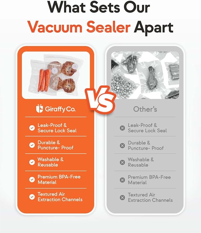 GIRAFFYCO 10 XXL Reusable Vacuum Sealer Bags, 13 x 19.3 in, Food Storage | BPA-Free Airtight Food Storage Bags with Detachable Valve for Handheld Vacuum Sealer, Freezer, Fridge, Marinated Meat & Fish