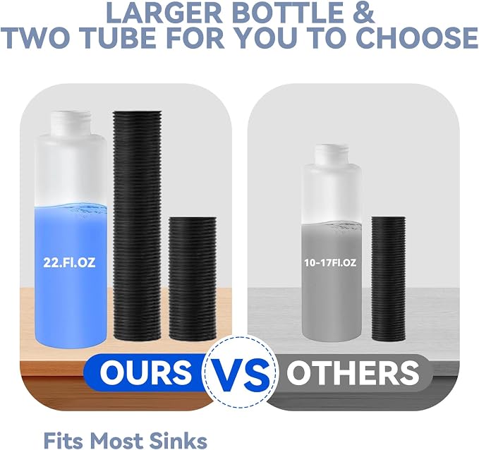 Foaming Soap Dispenser for Kitchen Sink and Bathroom Countertop: Built in Foaming Sink Soap Dispenser Pump, Stainless Steel Foam Soap Pump with 22oz Under Counter Bottle