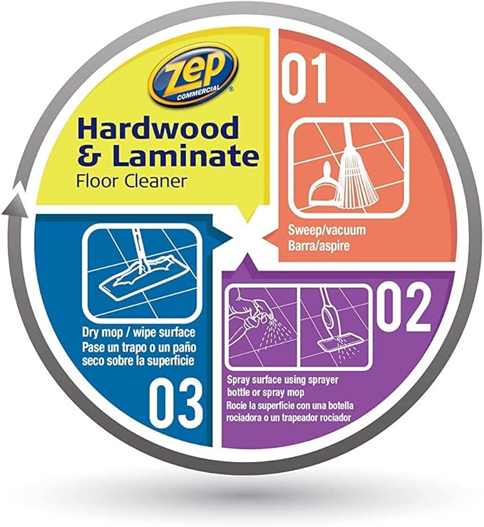 ZEP Ready-to-Use Hardwood and Laminate Floor Cleaner, Clear