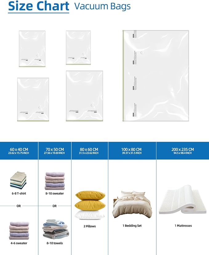 Vacuum Storage Bags for moving, Vacuum Seal Bags for Memory Foam, Latex, Clothing & Bedding, Space Saver Bags for Organization and Storage (XXXXX-Large)