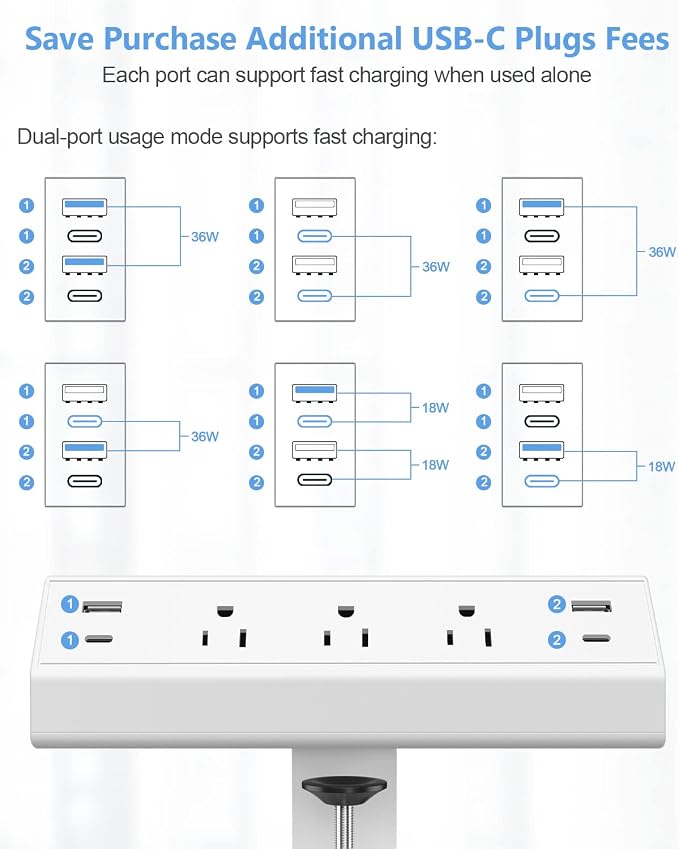 Jgstkcity Desk Clamp Power Strip,40W Total Fast Charging Station,2 PD 20W USB C Ports,Desk Edge Mount Surge Protector for Home, Office,3 Outlets,Fit 1.96" Tabletop Edge,ETL Listed,White | 2 PD 20W USB C Ports, 3 Outlets, Desk Edge Mount, Fit 1.96" Tabl...