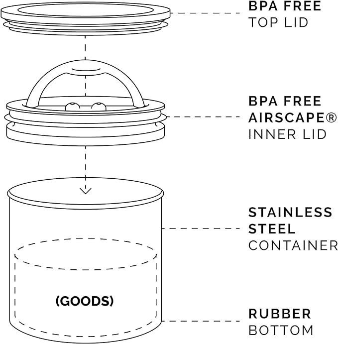 Planetary Design Airscape Stainless Steel Coffee Canister | Food Storage Container | US Patented Airtight Lid | Push Out Excess Air Preserve Food Freshness (Small, Matte White)