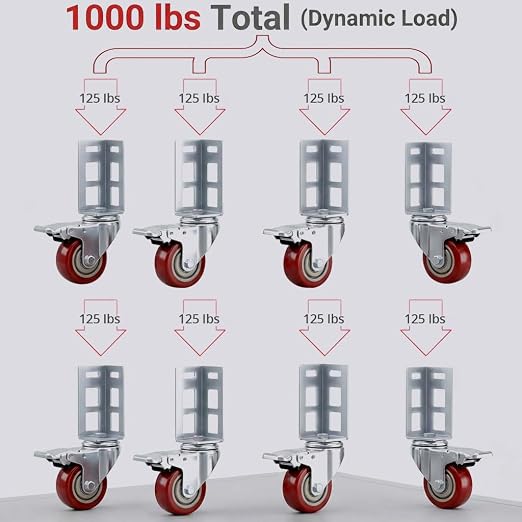 QWORK 3" Boltless Rack Caster Wheels, 8 Pack Storage Shelf Accessories, Heavy Load 1000 lb Capacity for Garage, Warehouse & Workshop Shelving, 8-11/16" Total Height, 2-1/16" Side Length